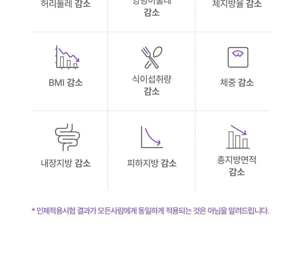 [권은비Pick] 딥트3일 스트롱플러스 3일케어 8포 상세페이지 23